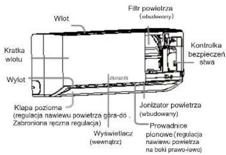 AIWA SUIJINAIR 12 ACD12200 - Urządzenie wewnętrzne - 1