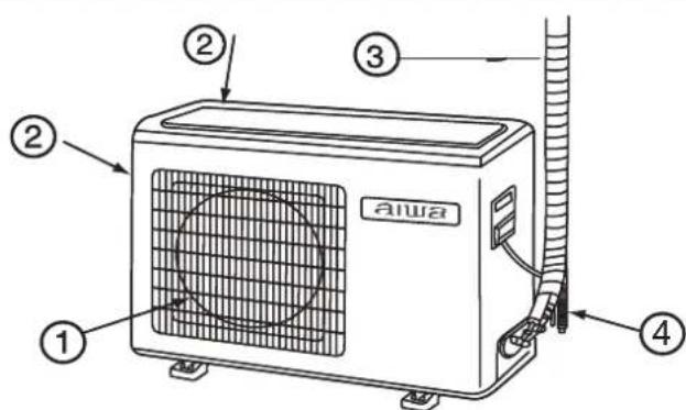 AIWA SUIJINAIR 12 ACD12200 - Външно тяло - 1