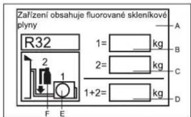 AIWA SUIJINAIR 12 ACD12200 - DŮLEŽITÉ UPOZORNĚNÍ OHLEDNĚ POUŽITÉHO CHLADIVA - 1