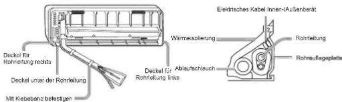 AIWA SUIJINAIR 12 ACD12200 - [Verrohrung links, links hinten] - 1