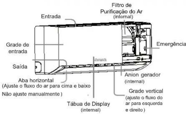 AIWA SUIJINAIR 12 ACD12200 - Unidade interior - 1