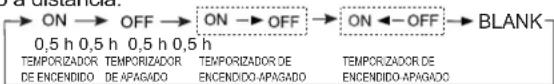 AIWA SUIJINAIR 12 ACD12200 - ■ Uso del temporizador de encendido/apagado - 1