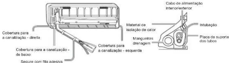 AIWA SUIJINAIR 12 ACD12200 - [Canalização à retaguarda] - 1