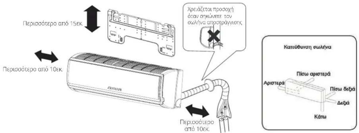 AIWA SUIJINAIR 12 ACD12200 - Διάγραμμα εγκατάστασης εσωτερικής μονάδας - 1
