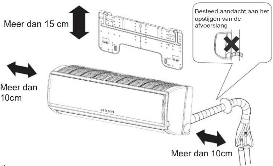 AIWA SUIJINAIR 12 ACD12200 - Afbeelding voor de installatie van de binnenunits - 1