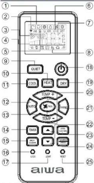 AIWA SUIJINAIR 12 ACD12200 - Mando a distancia - 1