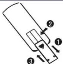 AIWA SUIJINAIR 12 ACD12200 - Loading of the battery - 1