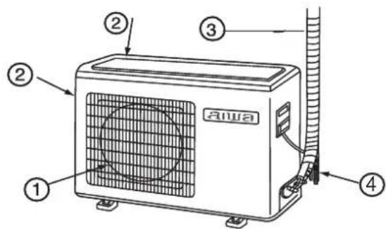 AIWA SUIJINAIR 12 ACD12200 - Unidad exterior - 1