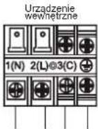 AIWA SUIJINAIR 12 ACD12200 - Podłączenie kabla przed zamontowaniem urządzenia wewnętrznego - 4