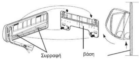AIWA SUIJINAIR 12 ACD12200 - Μετακινώντας την εσωτερική μονάδα - 1