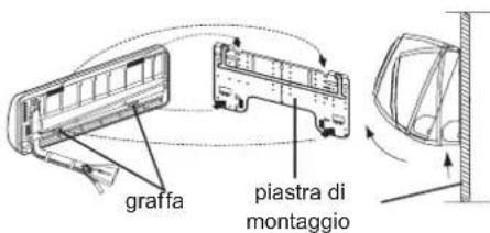 AIWA SUIJINAIR 12 ACD12200 - Scaricamento del corpo dell'unità da interno - 1