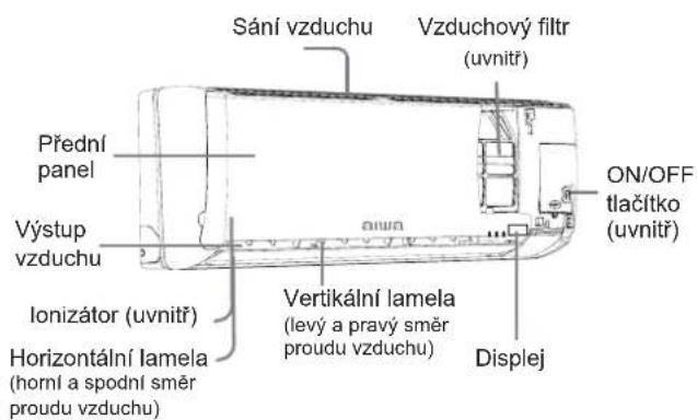 AIWA SUIJINAIR 12 ACD12200 - Vnitřní jednotka - 1