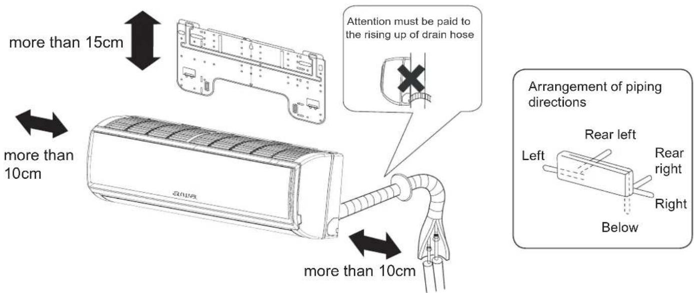 AIWA SUIJINAIR 12 ACD12200 - Drawing for the installation of indoor units - 1