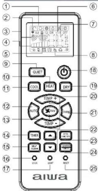 AIWA SUIJINAIR 12 ACD12200 - Telecomando - 1