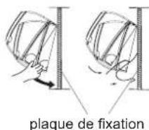 AIWA SUIJINAIR 12 ACD12200 - Fixation de l'unité intérieure - 1