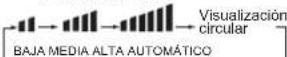 AIWA SUIJINAIR 12 ACD12200 - Mando a distancia - 2