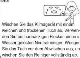 AIWA SUIJINAIR 12 ACD12200 - Intelligente Verwendung des Klimageräts - 5