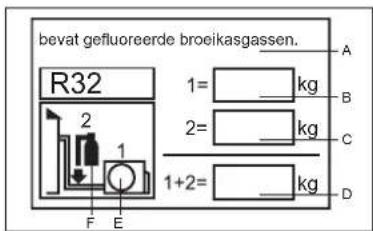 AIWA SUIJINAIR 12 ACD12200 - BELANGRIJKE INFORMATIE OVER HET GEBRUIKTE KOELMIDDEL - 1