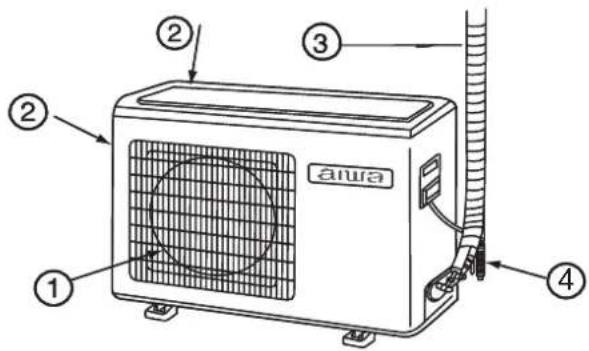 AIWA SUIJINAIR 12 ACD12200 - Outdoor Unit - 1
