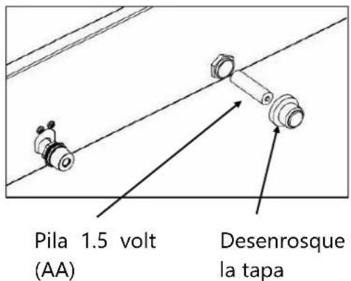 KRAMPOUZ BECIF2OA - ENCENDEDOR ELECTRONICO - 2