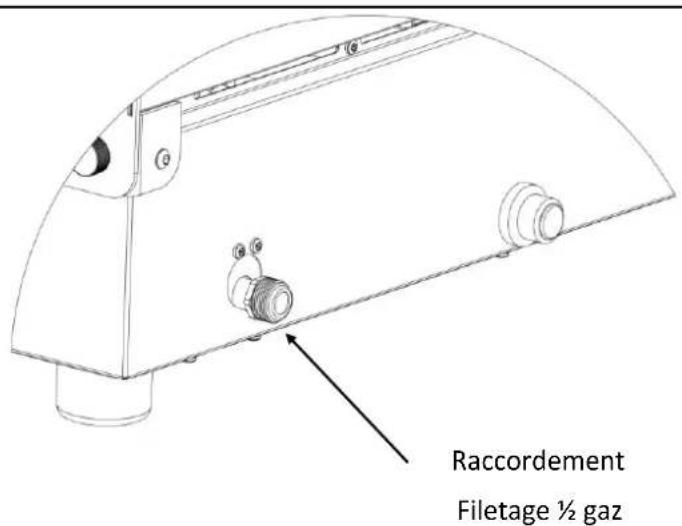 KRAMPOUZ BECIF2OA - RANGEMENT - 4