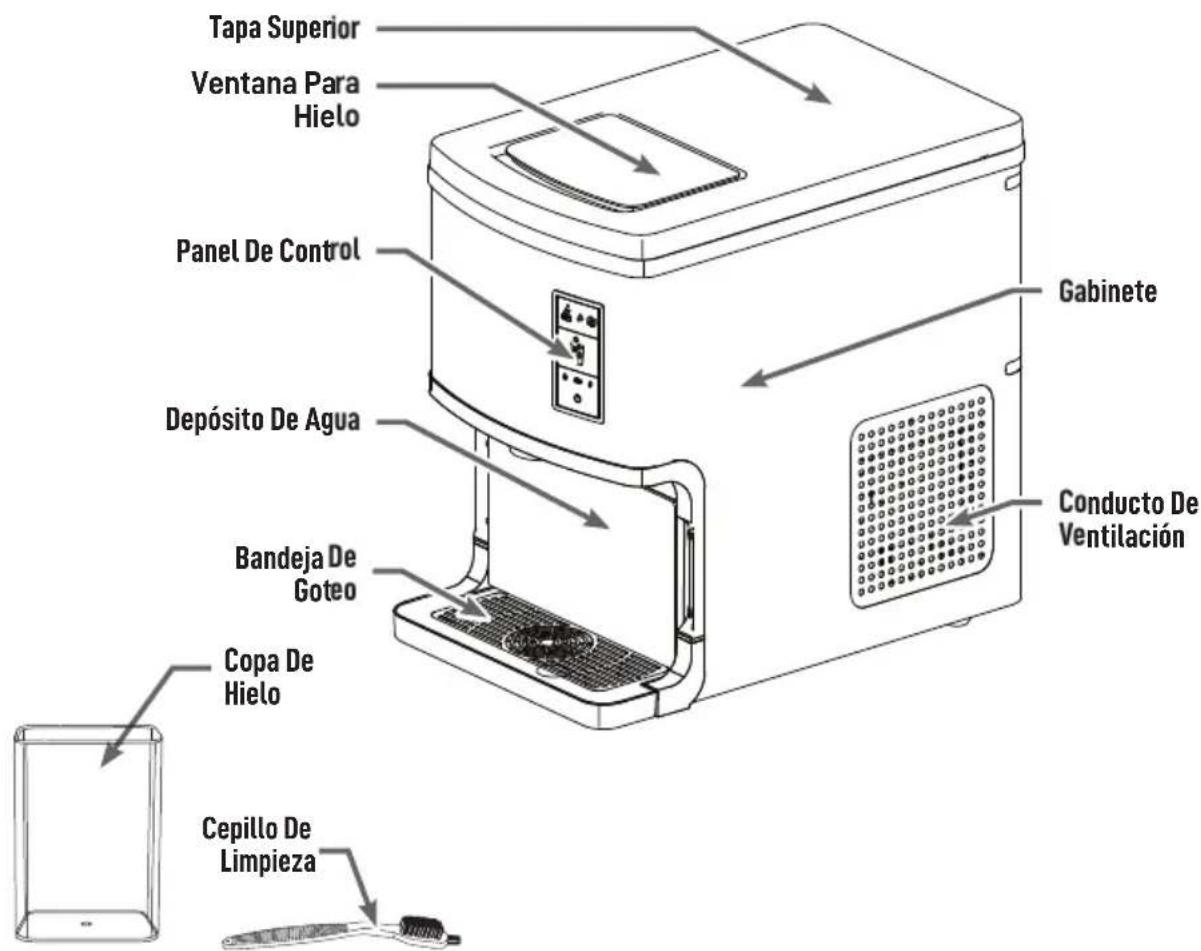 Avanti NIMDTS3326SIS - GUARDE ESTAS INSTRUCCIONES SOLO PARA USO DOMÉSTICO - 1