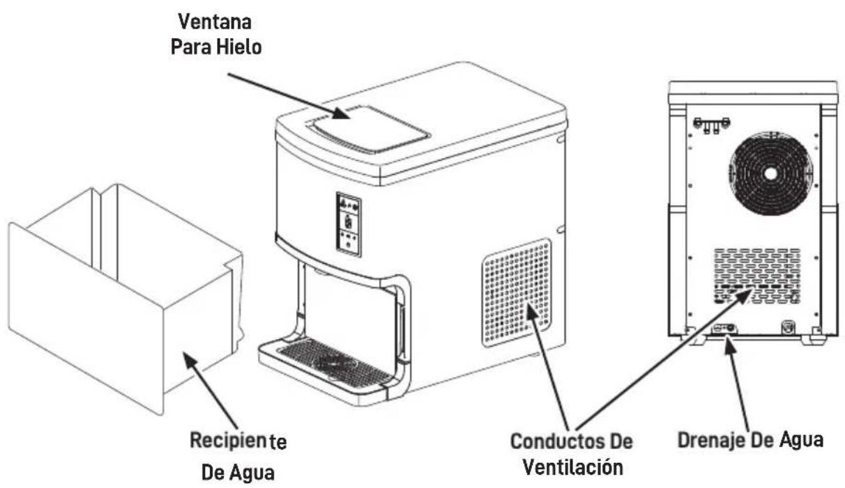 Avanti NIMDTS3326SIS - PROTECTOR CONTRA SOBRECARGAS - 1