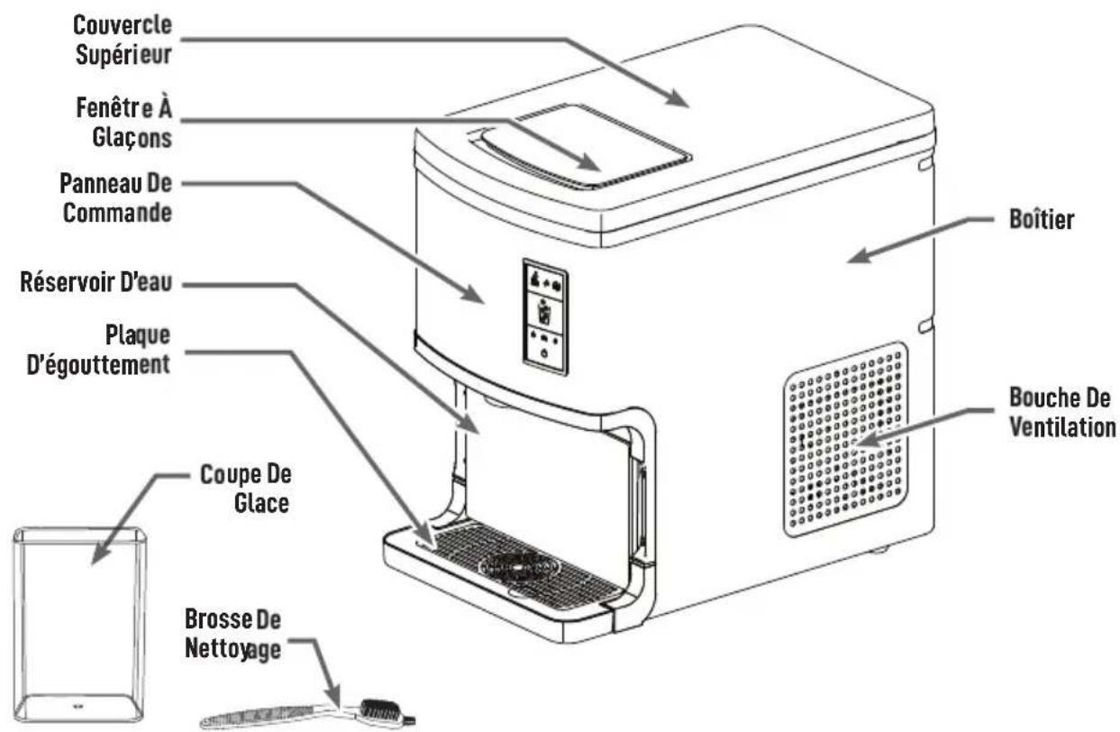 Avanti NIMDTS3326SIS - CONSERVEZ CES INSTRUCTIONS À USAGE DOMESTIQUE UNIQUEMENT - 1