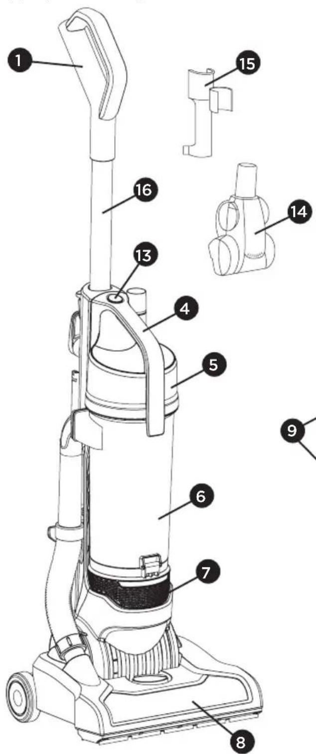 Simplicity SVPET - Descripción General de la Aspiradora - 1