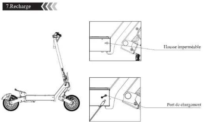 Kugoo KuKirin G2 Ultra - Transport et stationnement - 2