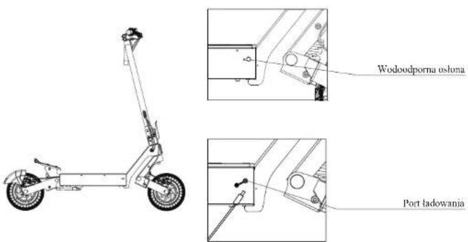 Kugoo KuKirin G2 Ultra - Transport 1 parking - 2