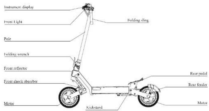 Kugoo KuKirin G2 Ultra - 4.Schematic diagrams - 1