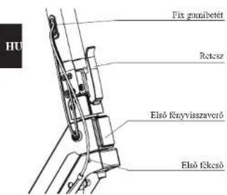 Kugoo KuKirin G2 Ultra - Vázlatos ábrák - 2