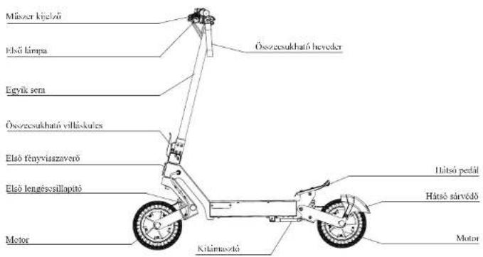 Kugoo KuKirin G2 Ultra - Vázlatos ábrák - 1