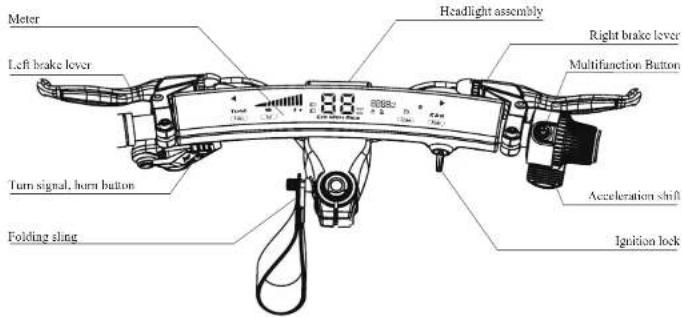 Kugoo KuKirin G2 Ultra - Dashboard and switch group - 2