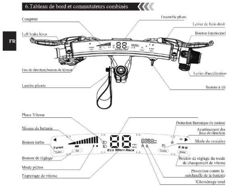 Kugoo KuKirin G2 Ultra - Transport et stationnement - 1