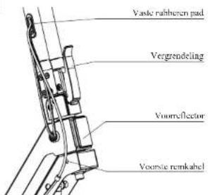Kugoo KuKirin G2 Ultra - VOORZORGSMAATREGELEN - 3