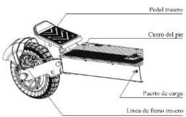 Kugoo KuKirin G2 Ultra - 2.PRECAUCIONES - 7