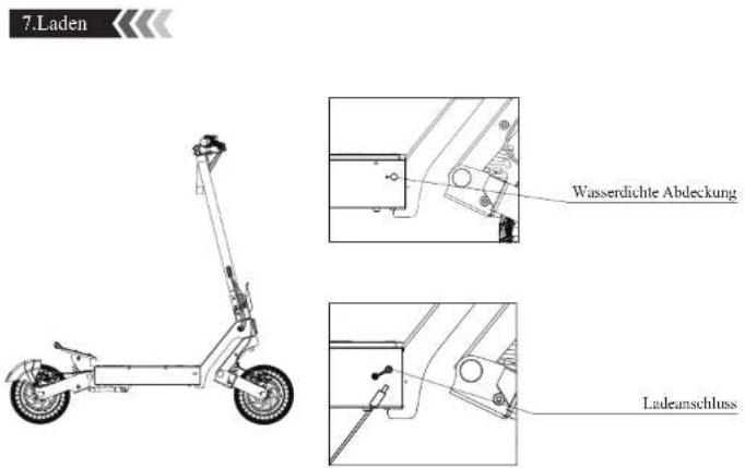 Kugoo KuKirin G2 Ultra - Transport und Parken - 2