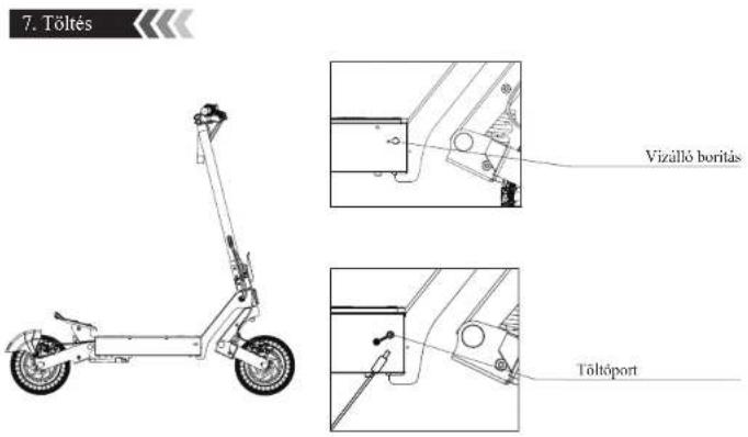 Kugoo KuKirin G2 Ultra - Közlekedés és parkolás - 2