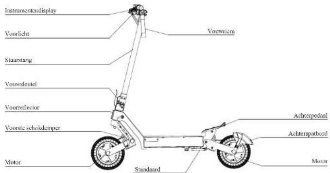 Kugoo KuKirin G2 Ultra - VOORZORGSMAATREGELEN - 2