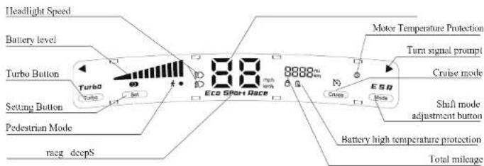 Kugoo KuKirin G2 Ultra - Dashboard and switch group - 3