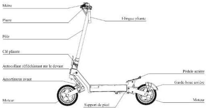 Kugoo KuKirin G2 Ultra - 4.Schéma - 1