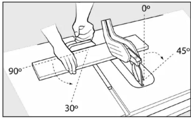 DELTA 366013 - A VERTISSEMENT: - 1