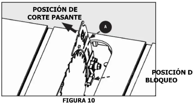 DELTA 366013 - ADVERTENCIA: Para reducir el riesgo de lesiones: - 1