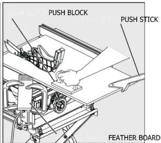 DELTA 366013 - WARNING: To avoid binding between the workpiece and the blade, make sure a horizontal feather board presses ONLY on the uncut portion of the workpiece in front of the blade. - 2