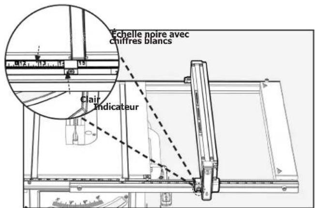 DELTA 366013 - BLANC TABLIER D'EXTENSION - 1