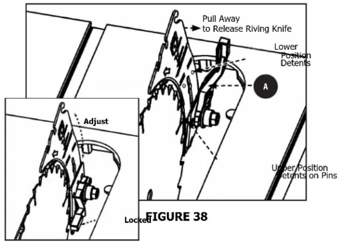 DELTA 366013 - WARNING: - 1