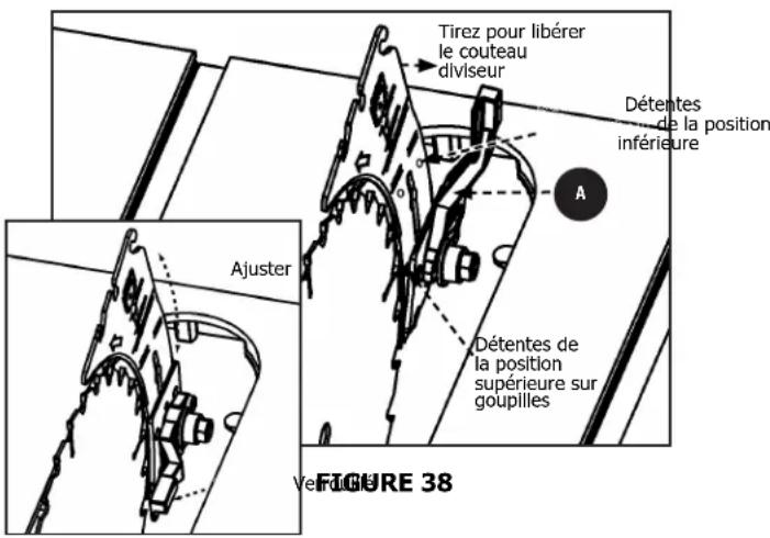 DELTA 366013 - POUR RELEVER OU ABAISER LE COUTEAU RIVING: - 1