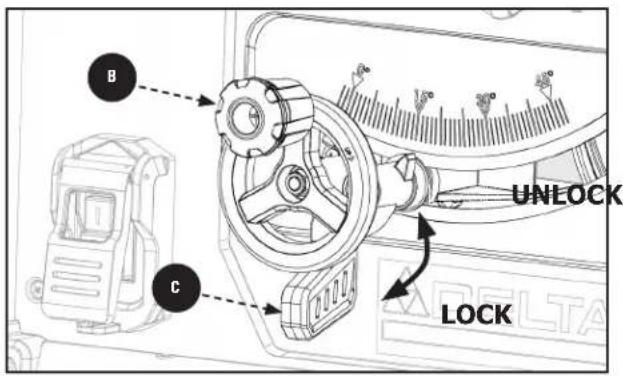 DELTA 366013 - CHANGING THE BEVEL - 1